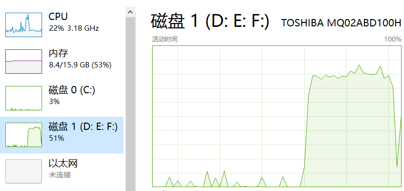 Java怎么实现几十万条数据插入(30万条数据插入MySQL仅需13秒)