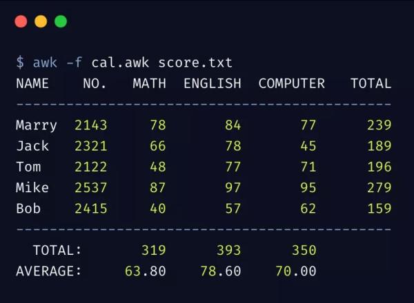 Awk 实战详解教程Awk 实战详解教程