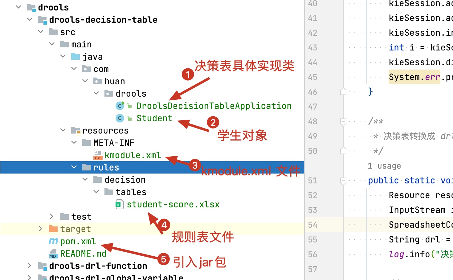 e478436e31cedecfb4b1517366be9669 - drools决策表的简单使用