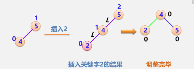 image-20211108131725202