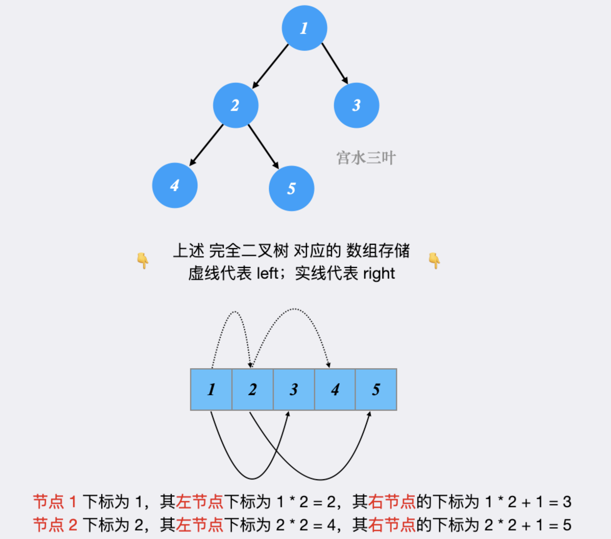 1.9万亿字节跳动，没钱了？