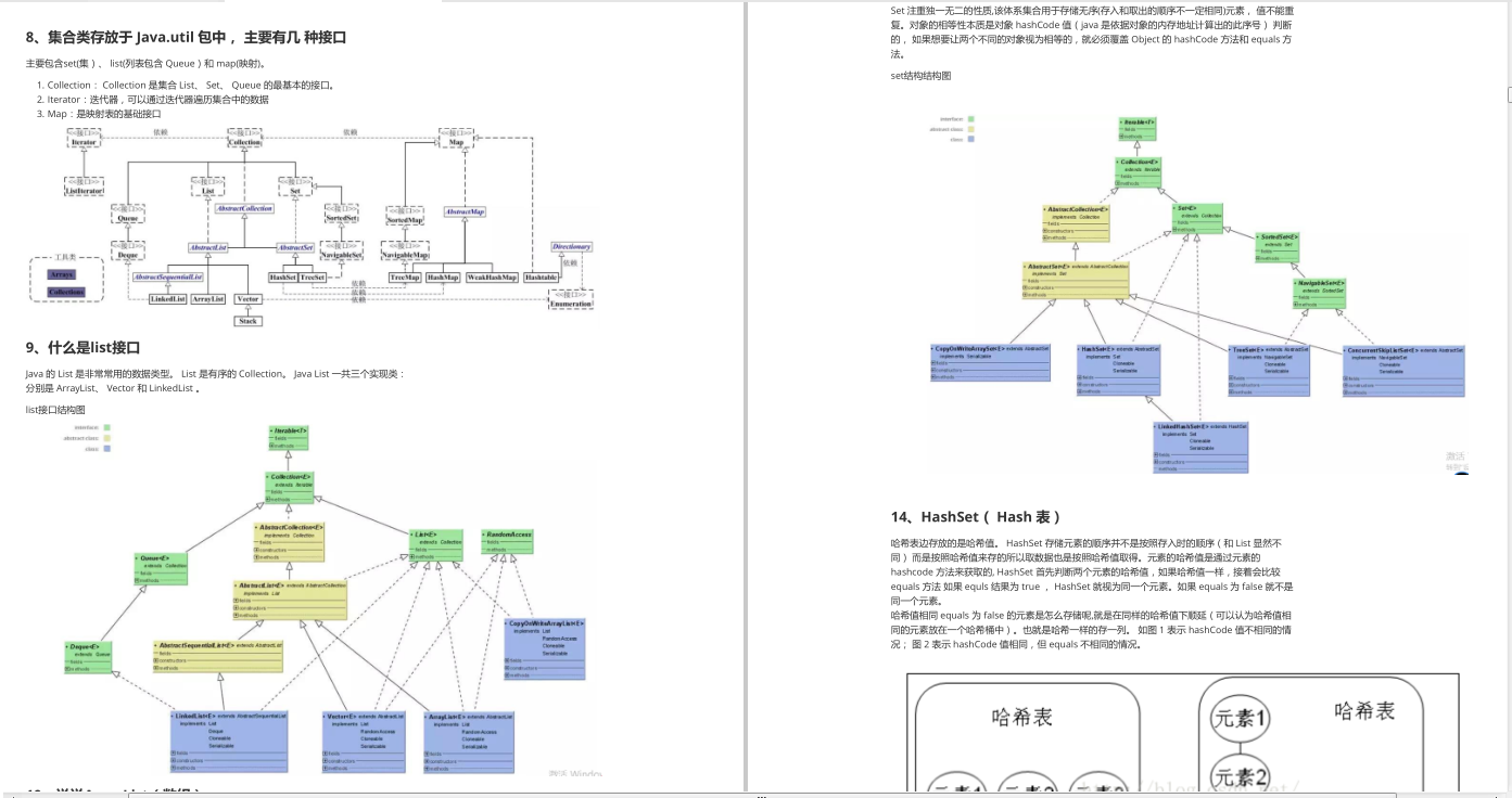 年薪百萬架構師薦java面試寶典：spring/Redis/資料/Kafka/微服務