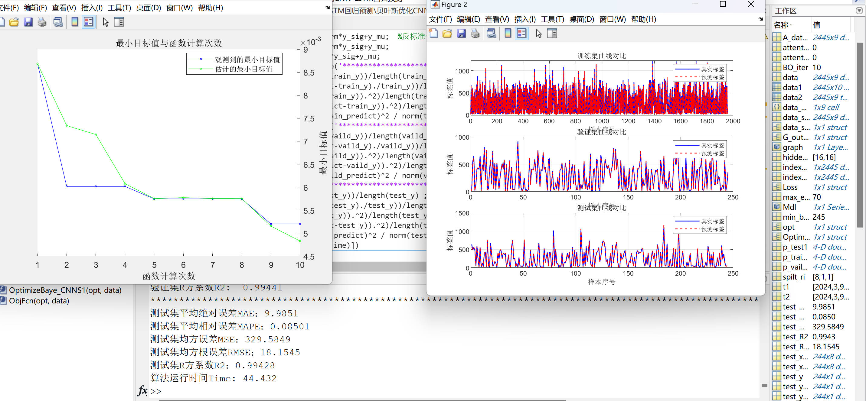 贝叶斯优化CNN-LSTM回归预测（matlab代码）