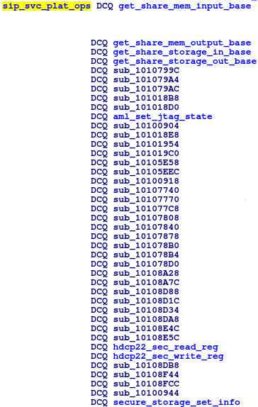 List of handlers in the SIP service