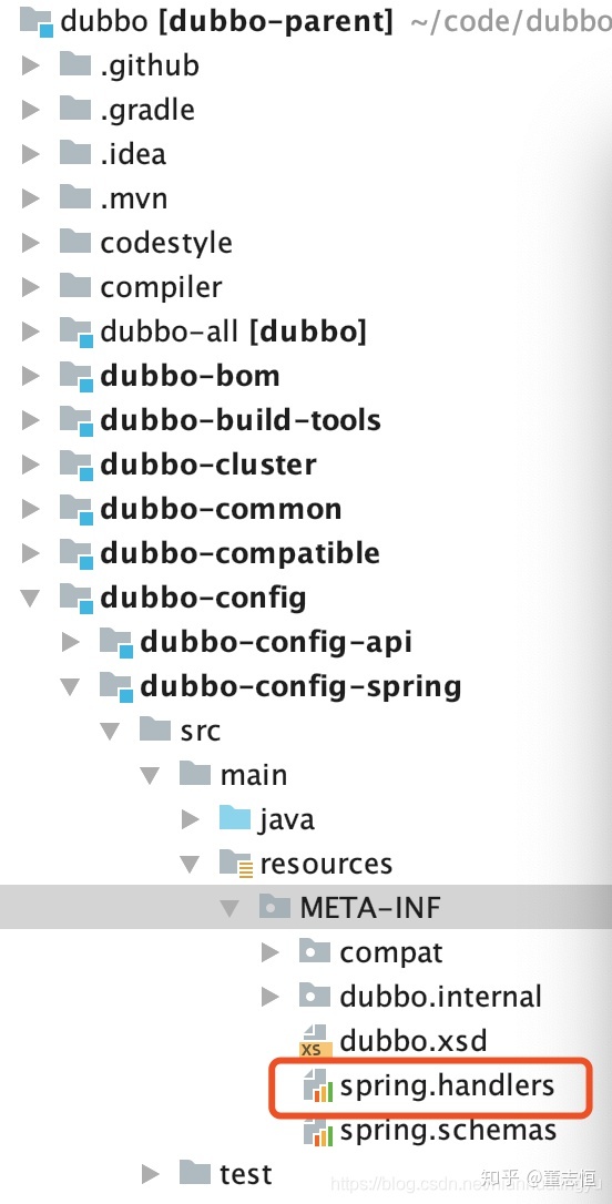 com+ system application 启动_dubbo启动引导过程（基于2.7.9）