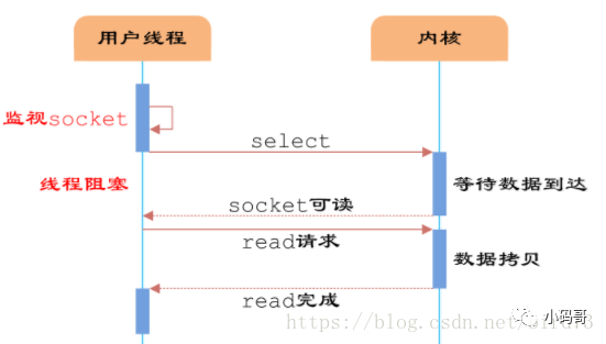 e4a305c6f82e863b55ef06e226656e83.png