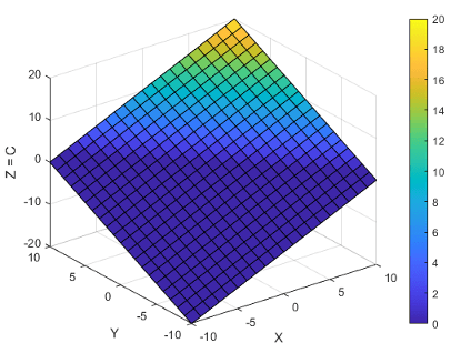 z2x2的图像图片