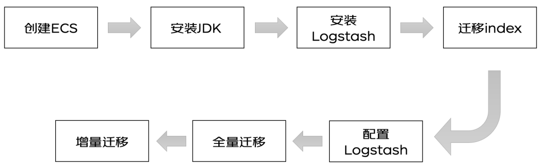 e4abf94f615f89a74f8d5d0884dbd45f.png