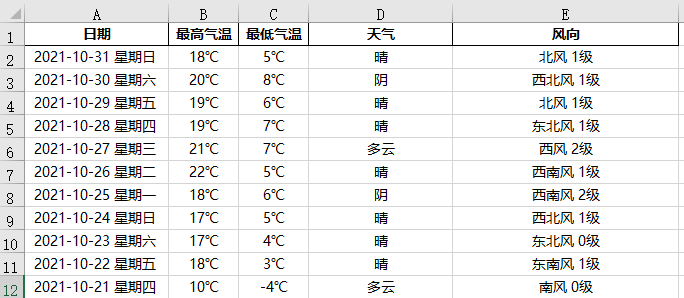 什么时候天气一天比一天时间短 e4b1b36cdadea56db4c7ab30f23134f4.png