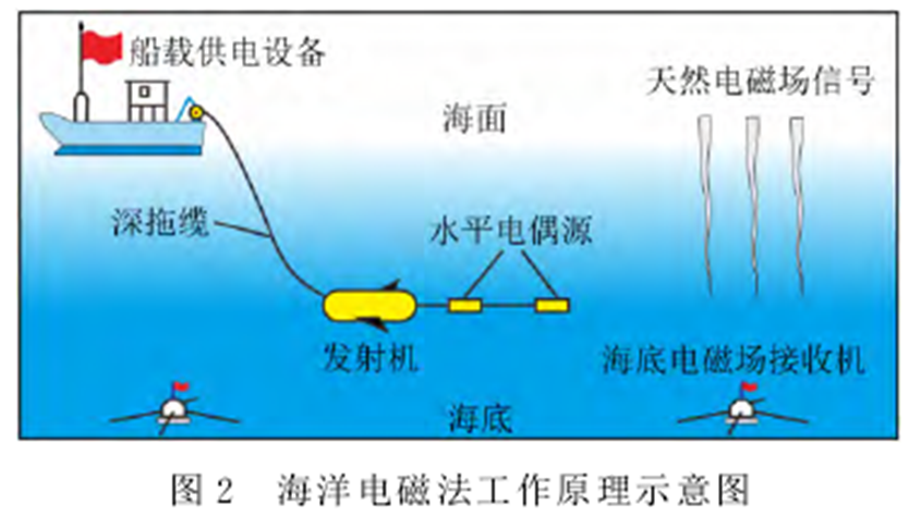 点击查看原图