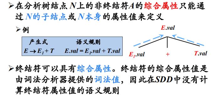 image-20210523190043130
