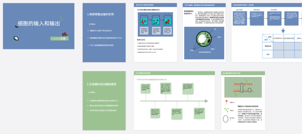 高中生物 1 教学课件 - 来自 boardmix 模板社区