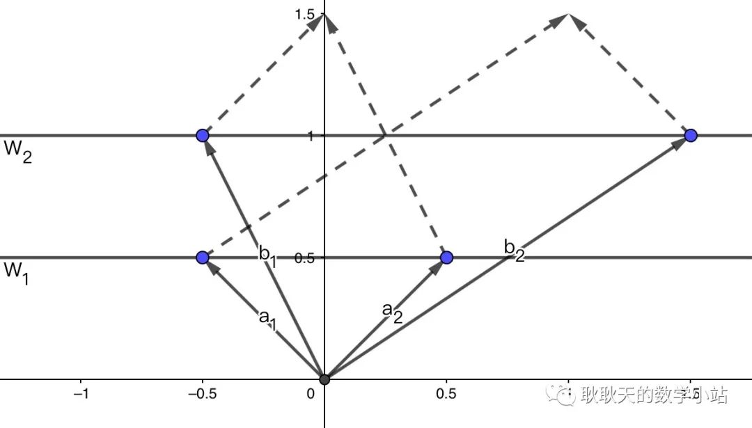 e4b84bdb17af0492d1c14fe03cb1f411.png