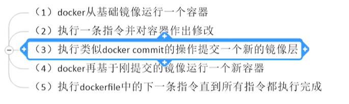 image-20210106145218510