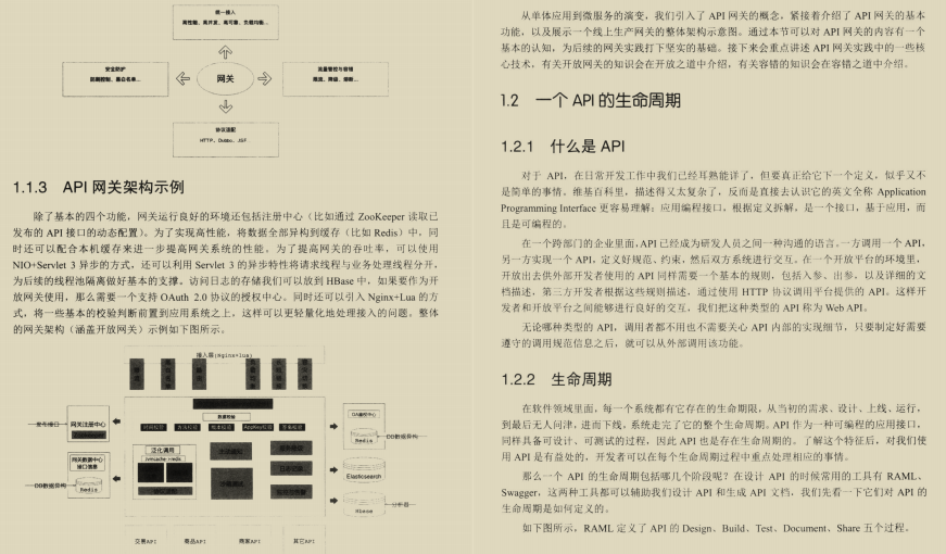 优质高效！阿里新产架构进阶手册，Github已星标71.6k