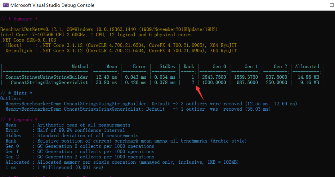 如何使用 BenchmarkDotNet 对 C# 代码进行基准测试