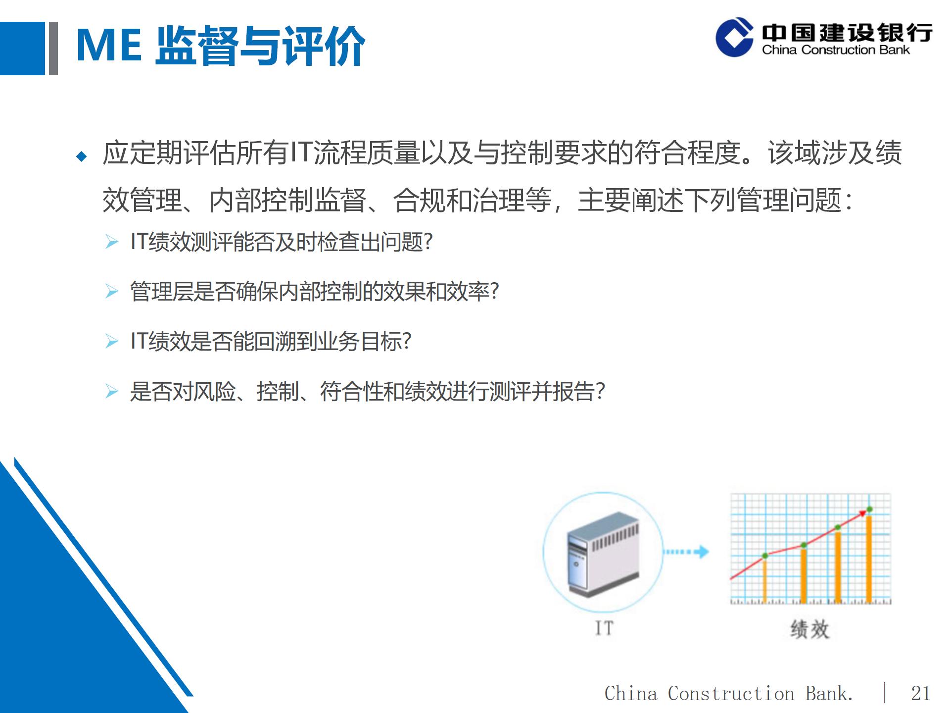 建设银行IT审计体系概况及实施策略