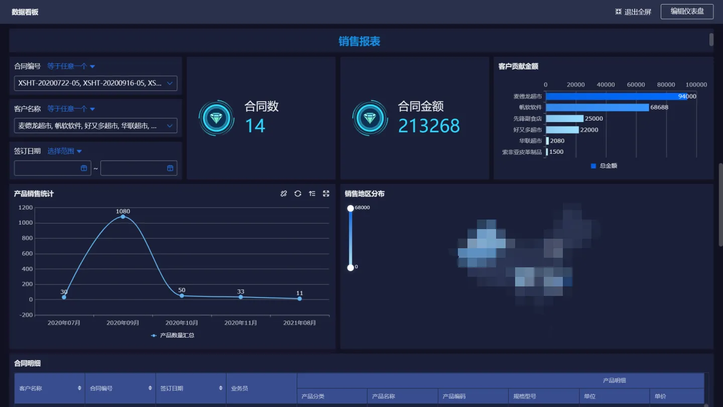 有什么合适个体商户及小微企业的入门级进销存管理软件？
