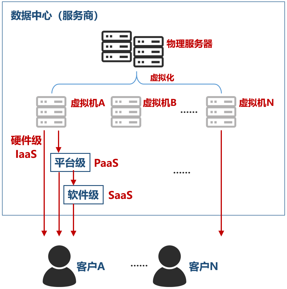 e4cea013dec7e194eab1d58d96cb0436.png