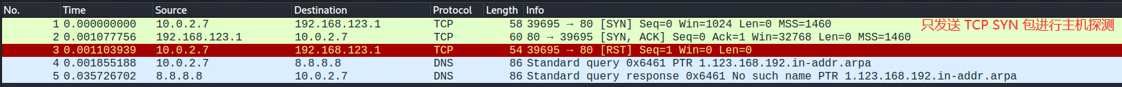 e4d2c5a8075ae2e0a5787b1cb48e36ad - nmap使用指南