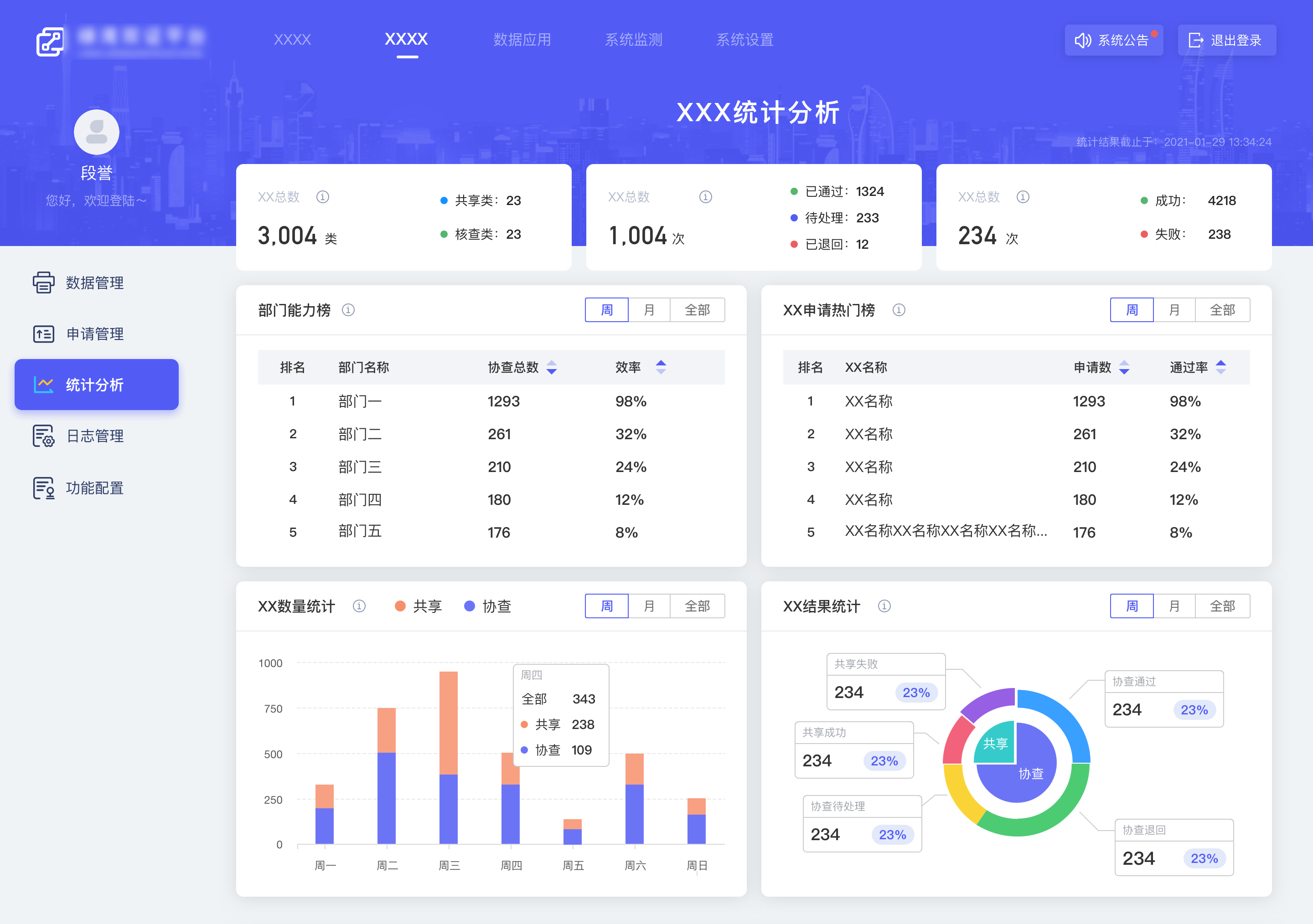 搞定B端界面设计,都需要具备哪些技能?_b端 用户界面-CSDN博客