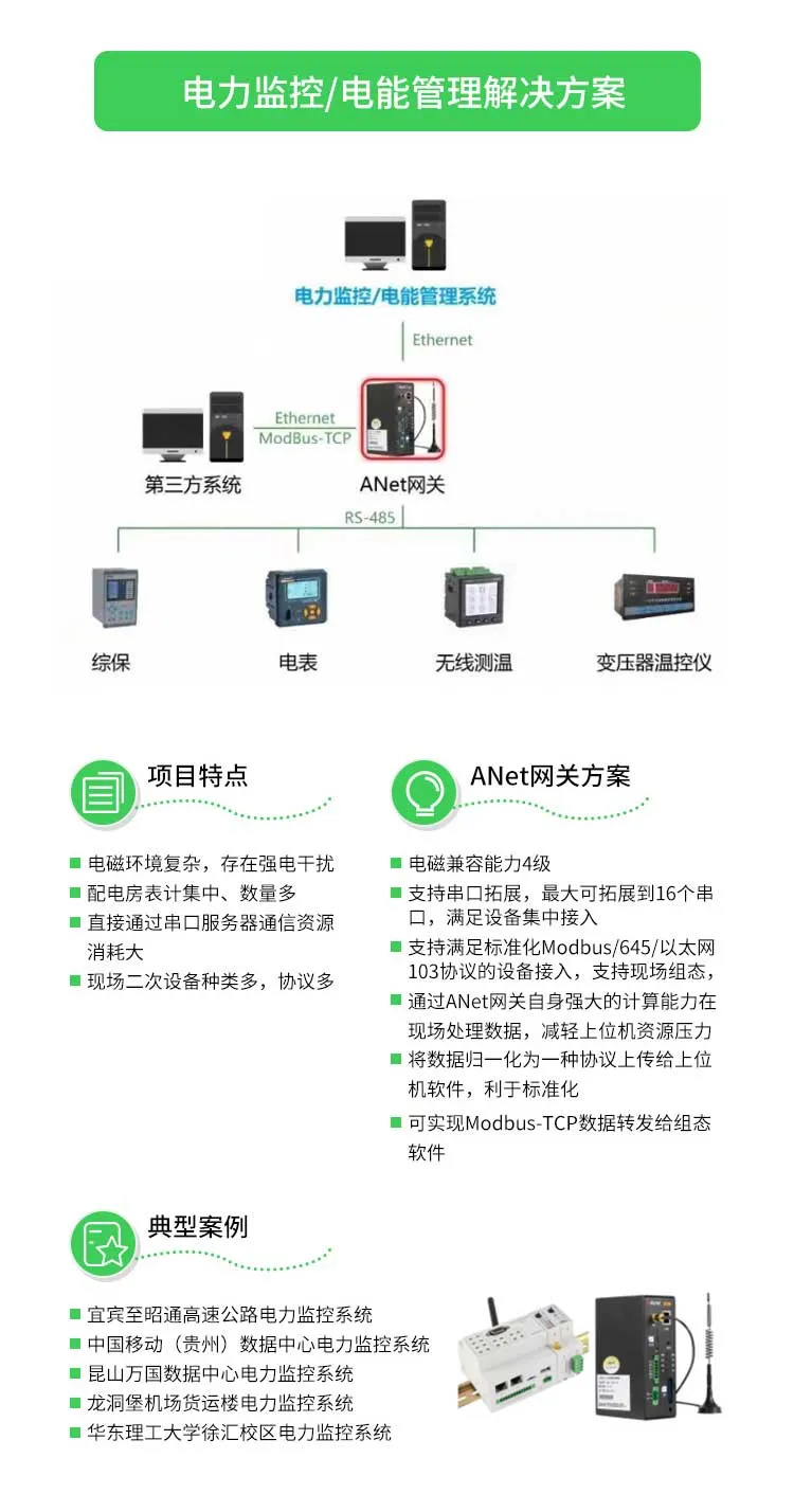 「产品中心」ANET智能物联网网关