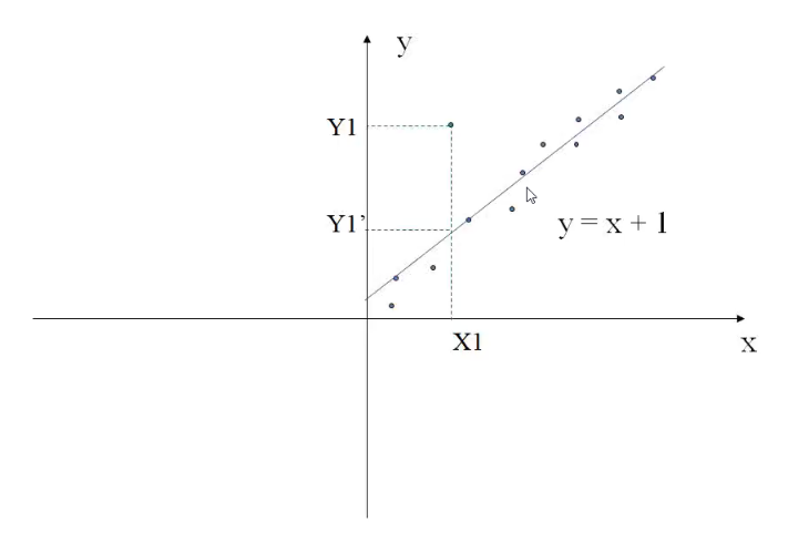 image-20221110194745289