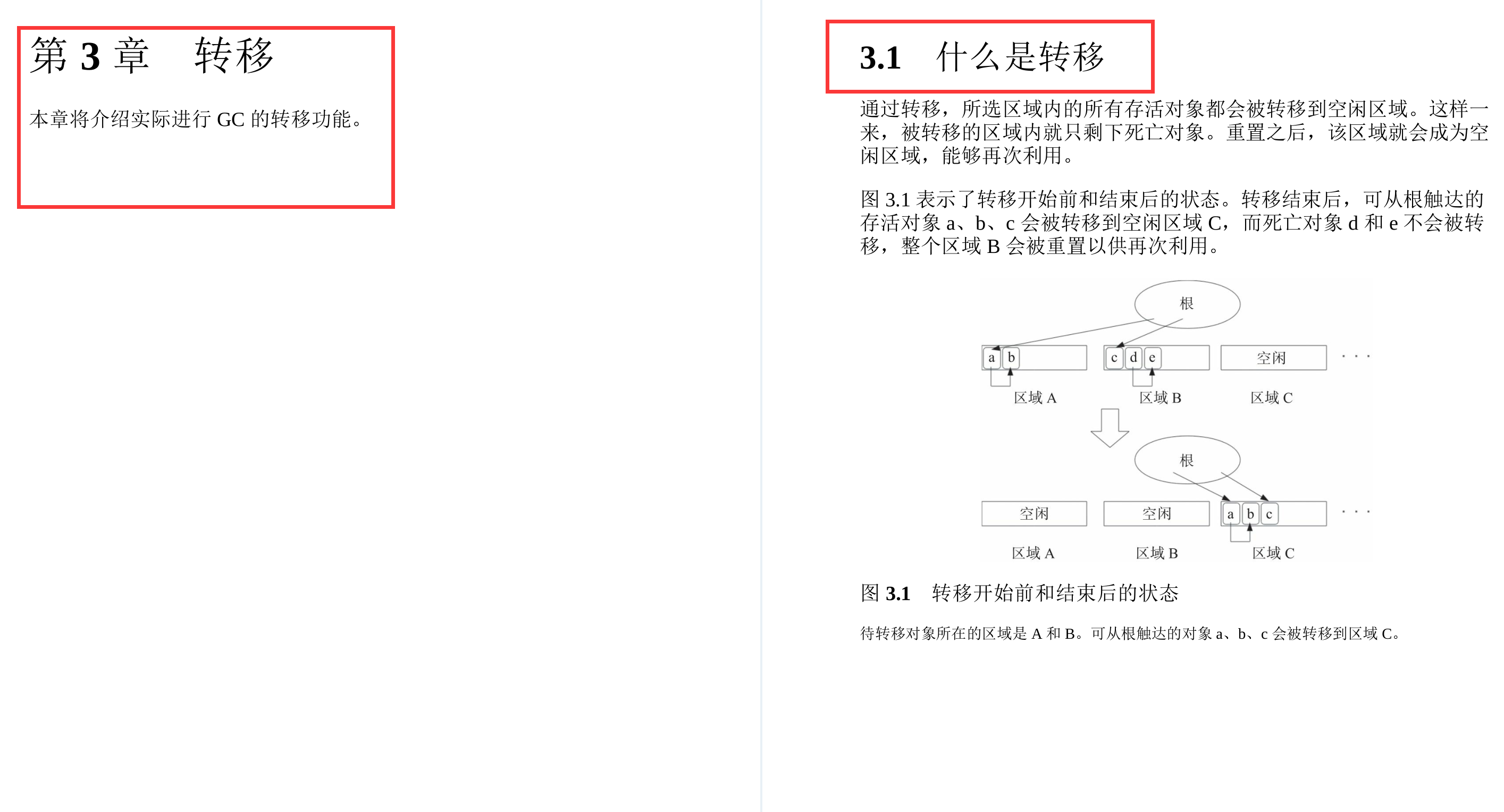 GitHub惊现！全网首份开源的深入理解JVMG1GC的算法与实现手册