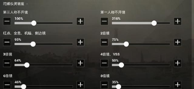 参考灵敏度刺激战场实力如挂不求人新版本灵敏度做参考还是有余啦