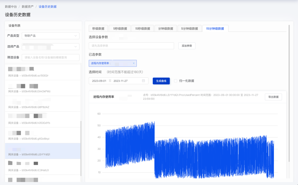 千亿级工业大数据的最优方案！智光电气的时序数据库应用 - TDengine Database 时序数据库