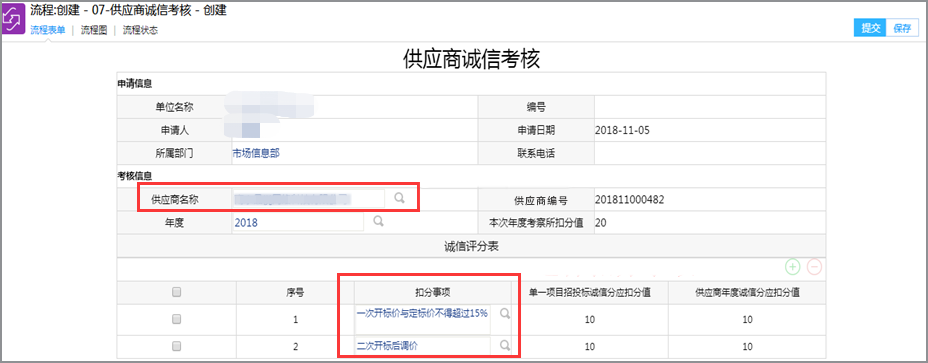 泛微OA供应商考核管理平台，构建清晰画像，精准筛选优质供应商