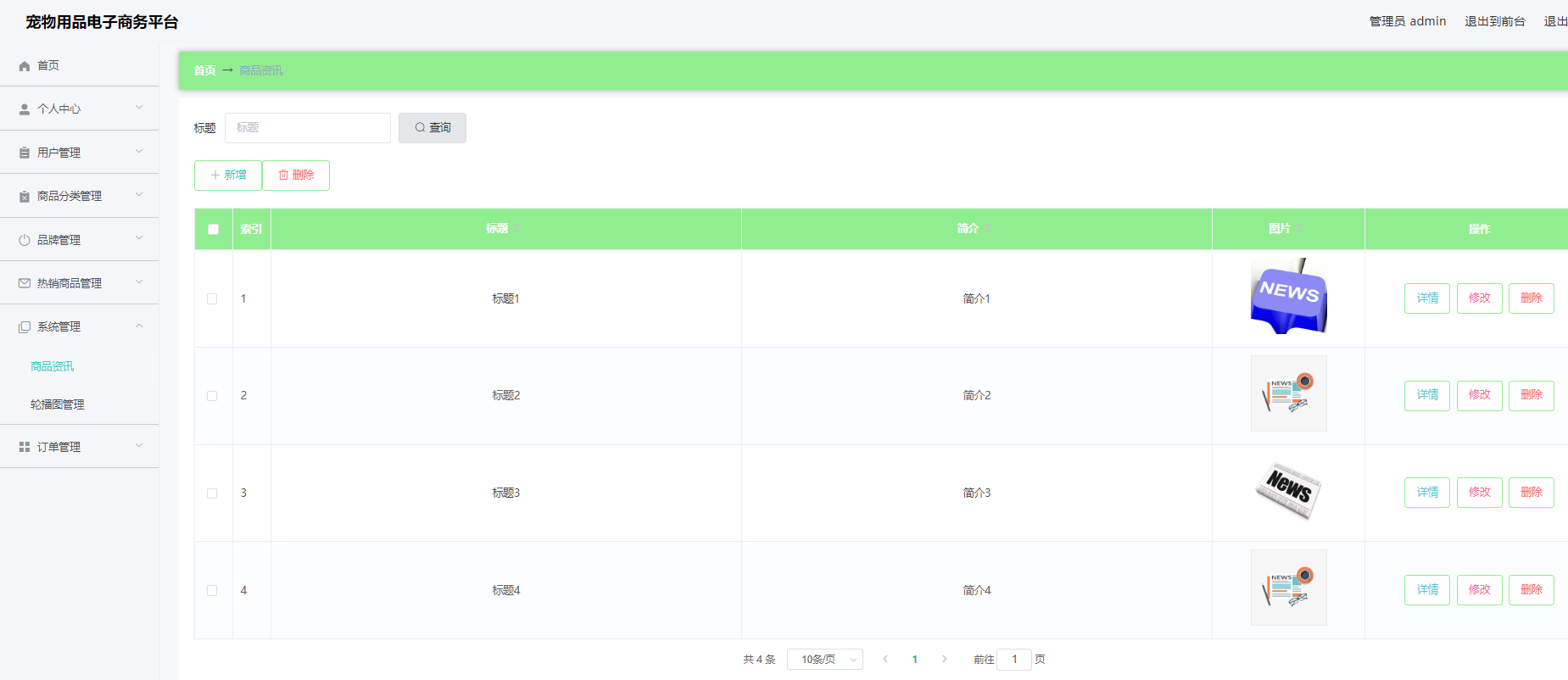 管理员-商品资讯