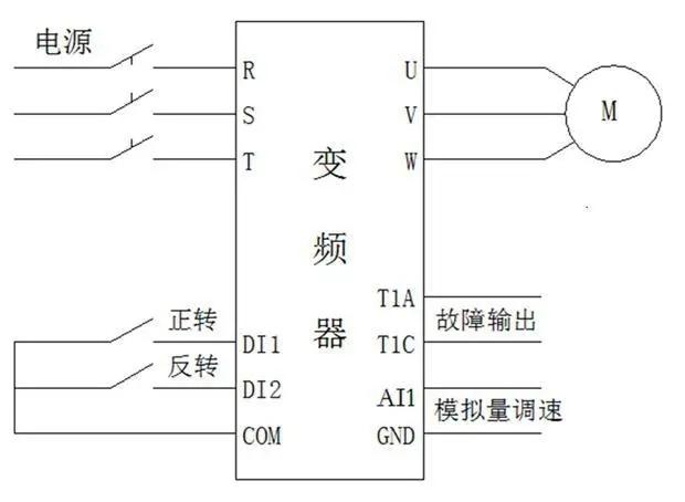 b500k带开关电位器内部构造变频器启停该如何接线要几个开关