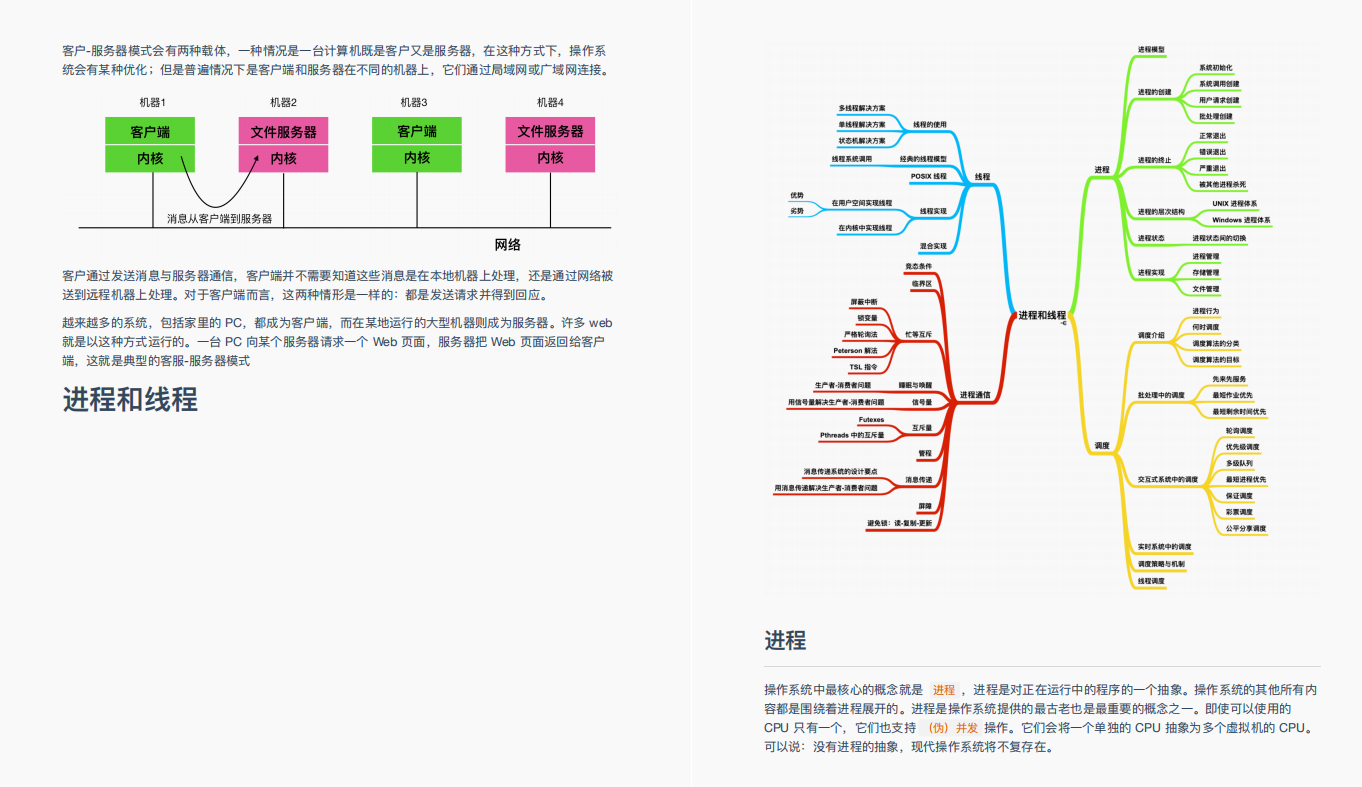 48W字？GitHub上下载量破百万的阿里：图解Java、网络、算法笔记