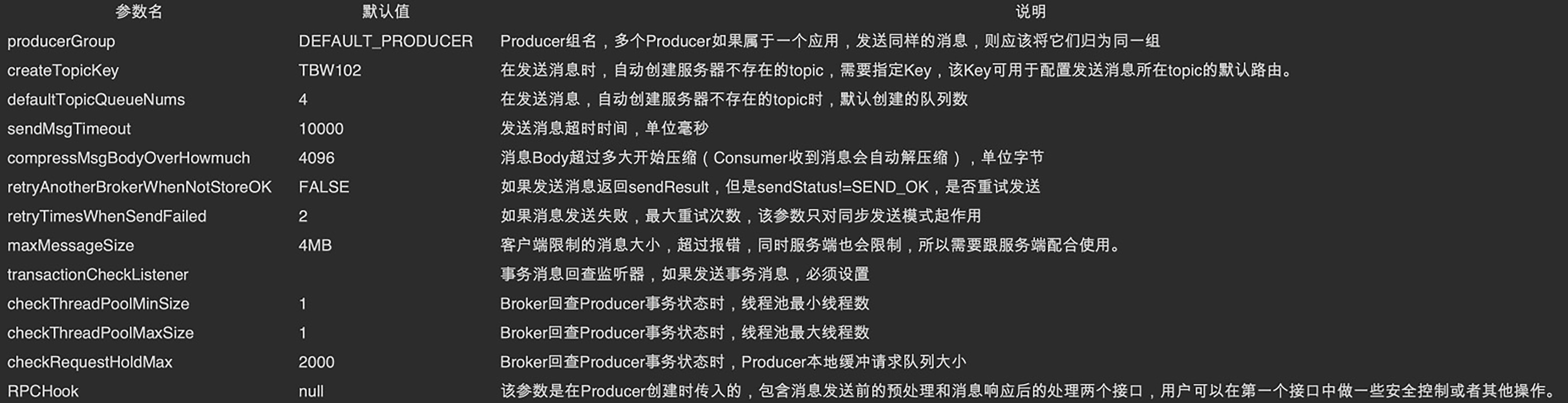 探秘RocketMQ源码——Series1：Producer视角看事务消息