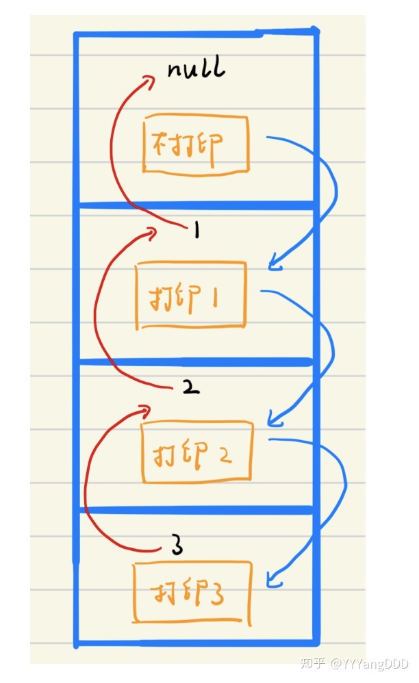e51099fb37f4c17ae9c4aee93718cf5a.png