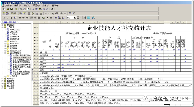 人事管理系统设计