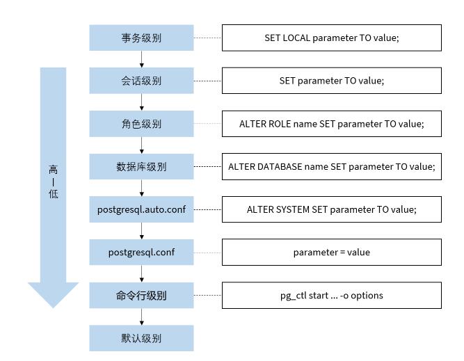 e5156b50cc80ddc5290119453ea8b1cc.png