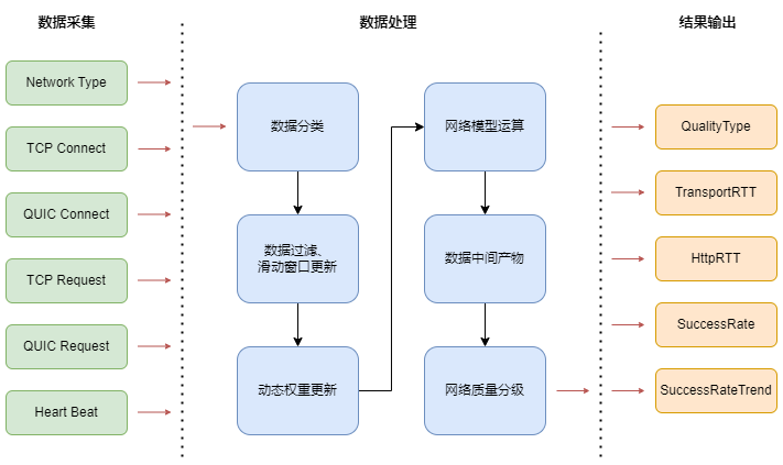 e517e9460235314988b1c60d4be2a053.png