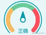 Qt | 实现一个简单的可以转动的仪表盘