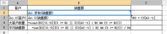 Java程序员怎样考察报表工具的开发效率