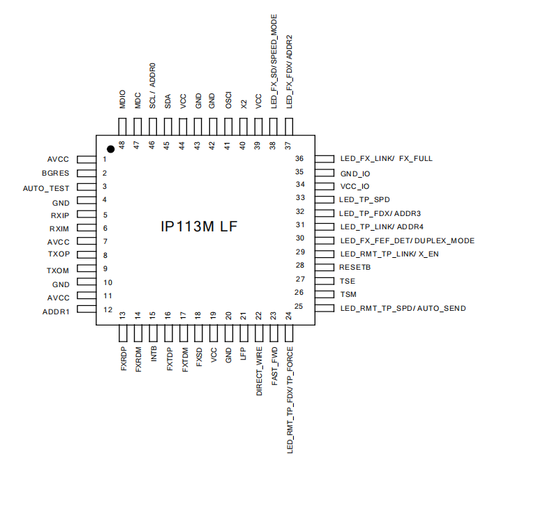 IP403参考资料和引脚图