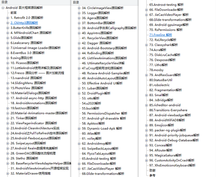 《Android百大框架源码解析》目录截图.png