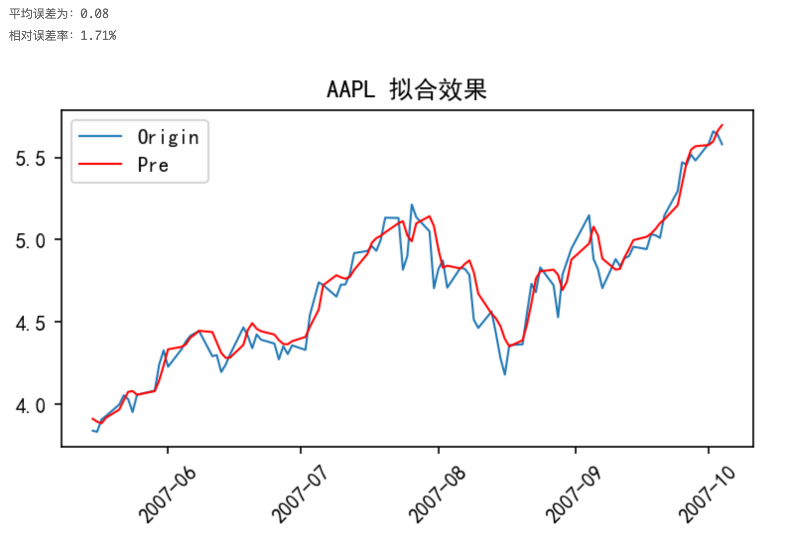 截屏2022-05-29 下午10.59.48