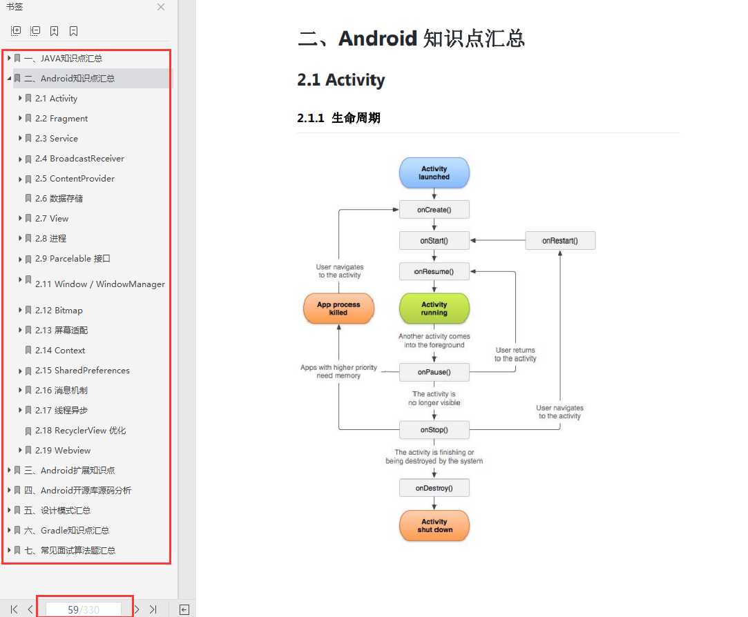 Android 知识点汇总