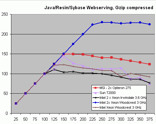 e546e7fdde4375f6b529c2ddd8442dc9.gif