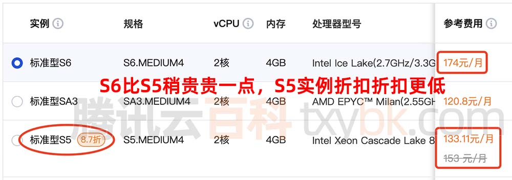 腾讯云CVM标准型S5和S6价格对比