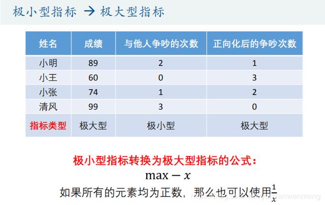 e547d527817f24a95dea2c8ce3443e0f.png