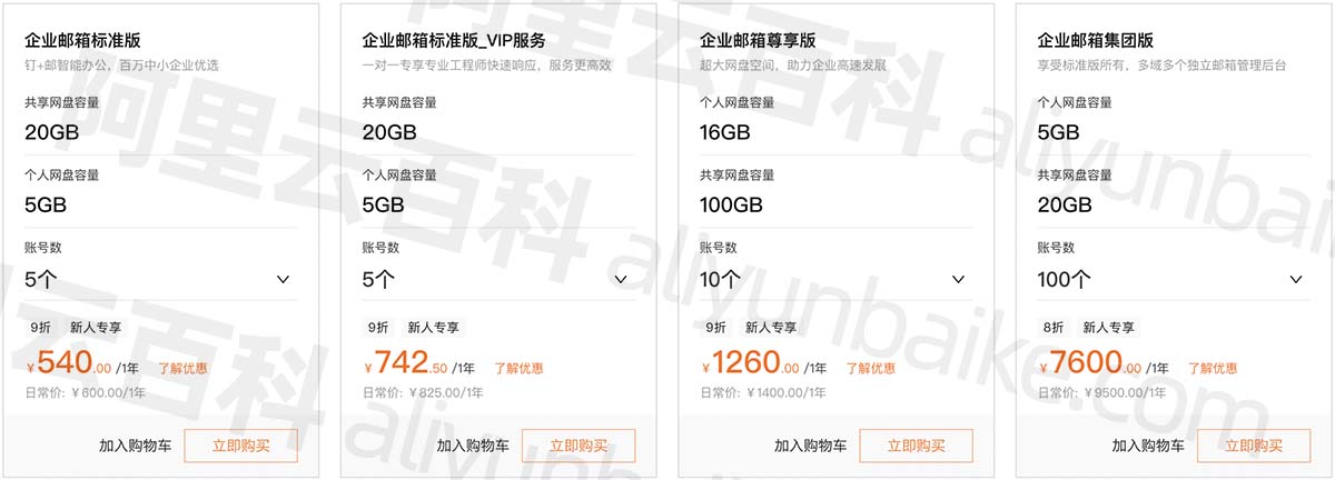 阿里云企业邮箱免费版、标准版、集团版和尊享版区别