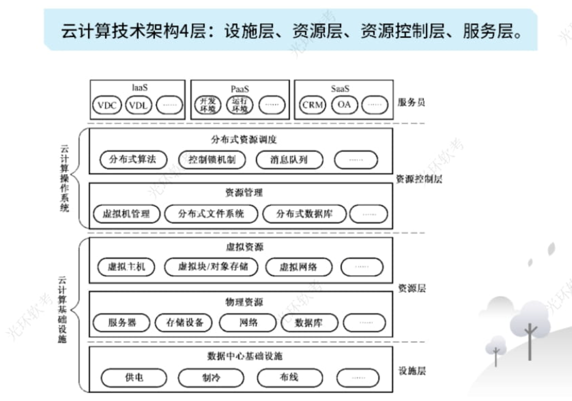 img-ZPvU7yQ6-1658493174794